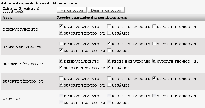 areas-config-01.png